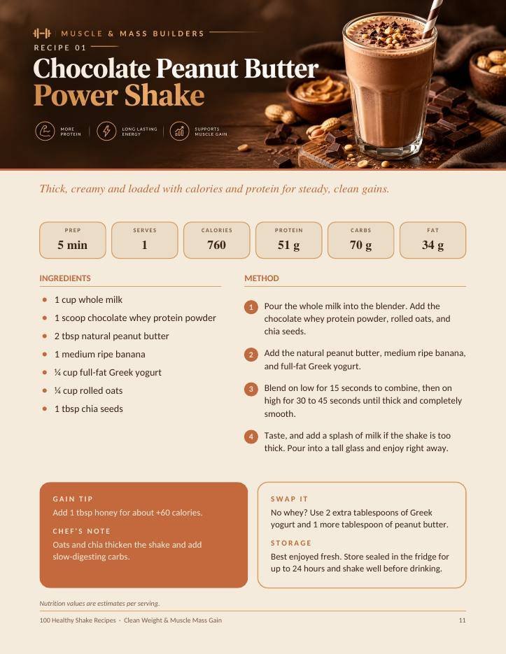 Recipe page with nutrition and method